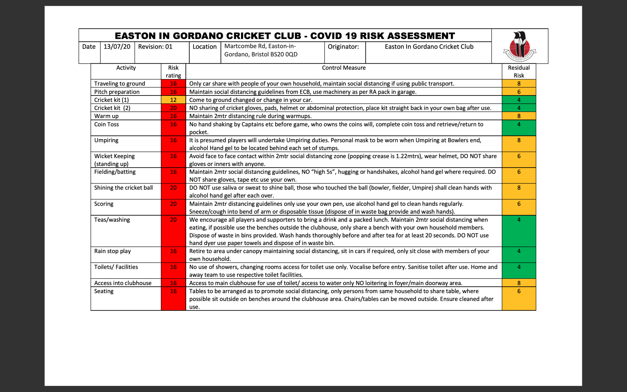 Risk Assessment – Easton in Gordano Cricket Club